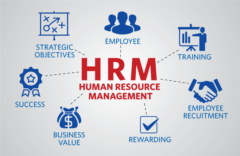HR Course